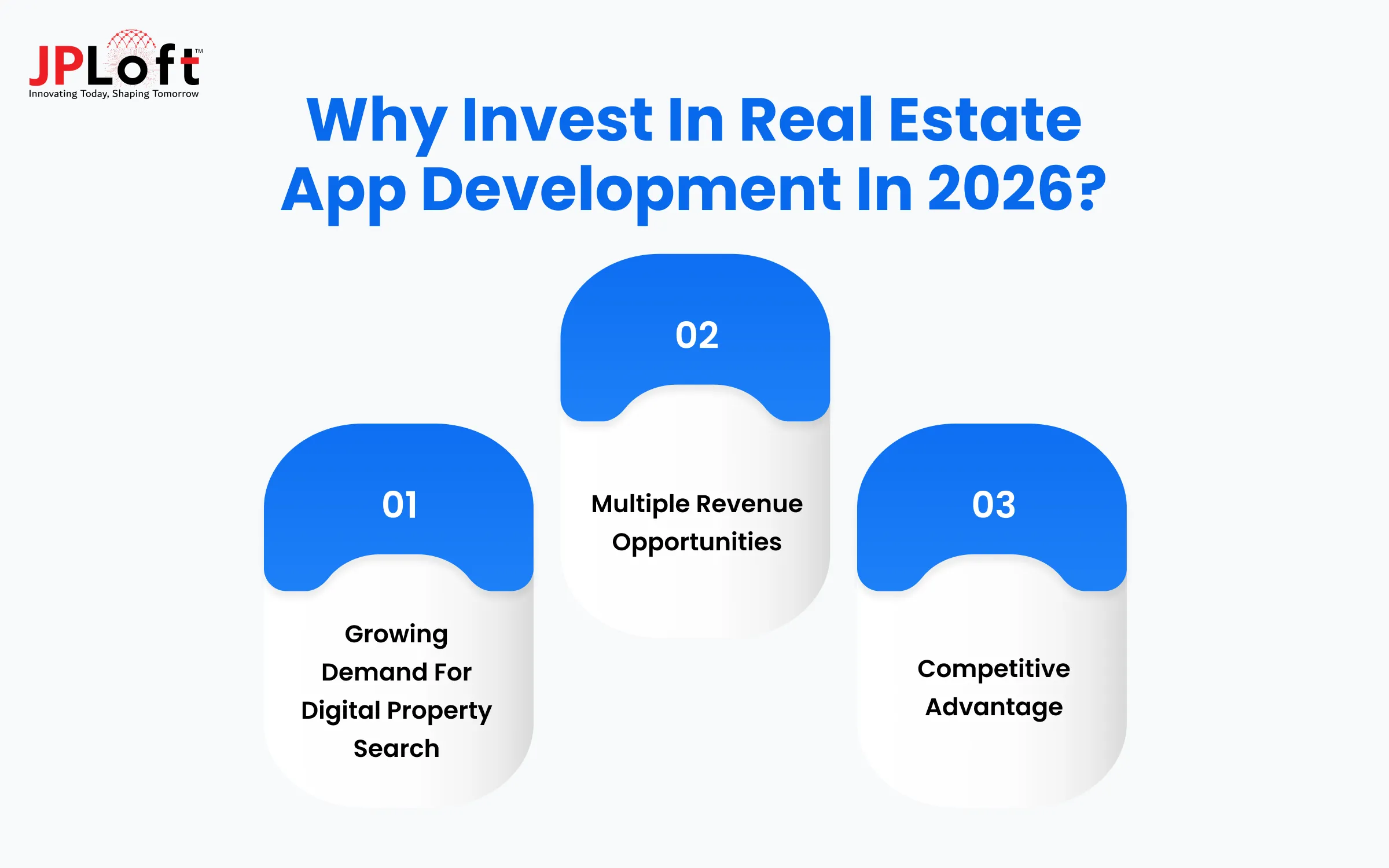 Why Invest in Real Estate App Development in 2026